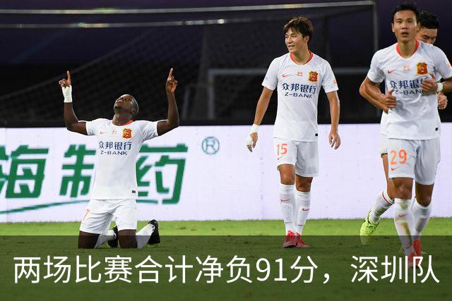 两场比赛合计净负91分，深圳队“嫩帅”顾全面临困境｜CBA·观察